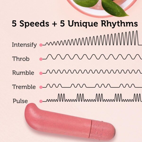 Mini Vibrator Gaia Coral Eco G Spot Mini Vibrator Gaia Coral Eco G Spot