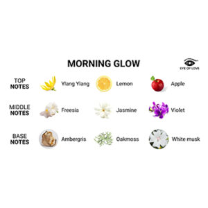 ParfumEyeOfLoveMornigGlowForWoman10MLb